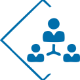 Formation services
